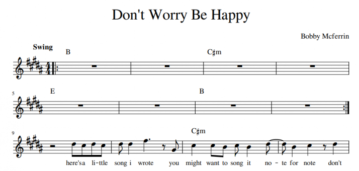 תווים Bobby Mcferrin - Don't Worry, Be Happy