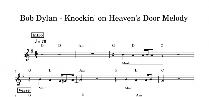 תווים Bob Dylan - Knockin' On Heaven's Door
