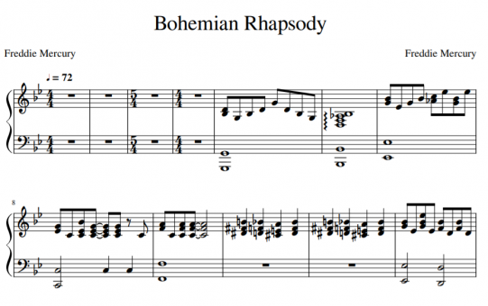 תווים Queen - Bohemian Rhapsody