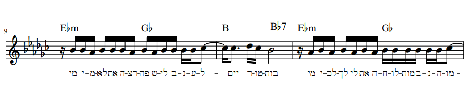 תווים קרן פלס - לייק וואנקה