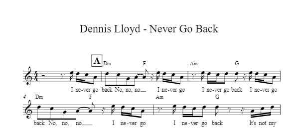 תווים Dennis Lloyd - Never Go Back