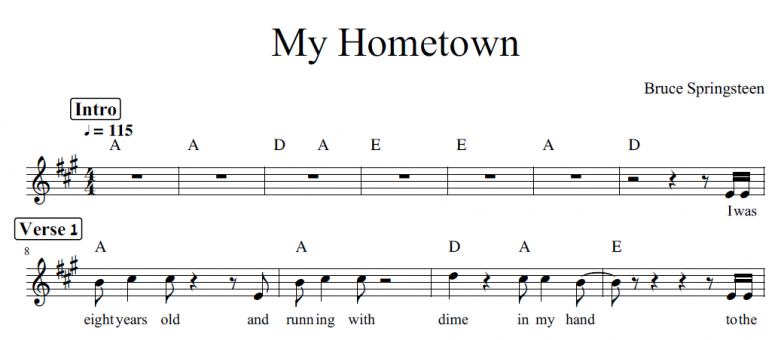 תווים Bruce Springsteen - My Hometown