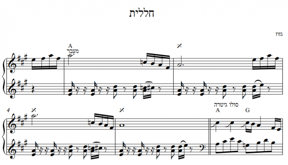 Tab4U - תווים לשירים | תווים לגיטרה