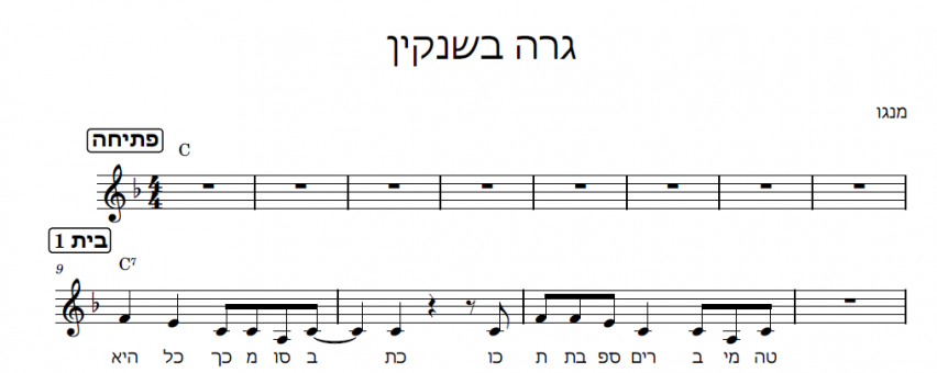 תווים מנגו - גרה בשינקין