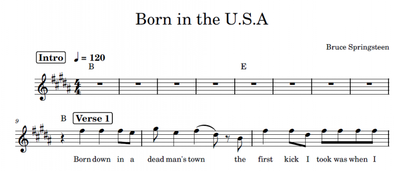 תווים Bruce Springsteen - Born in the U.S.A.