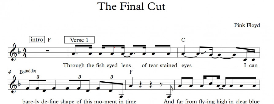 תווים Pink floyd - The Final Cut