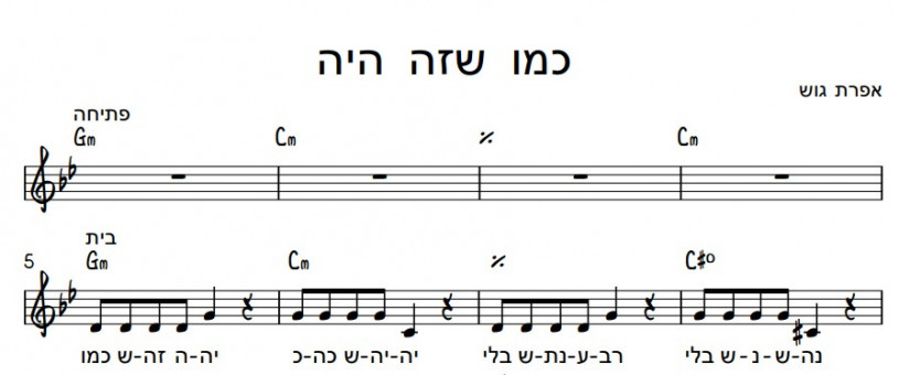 תווים אפרת גוש - כמו שזה היה
